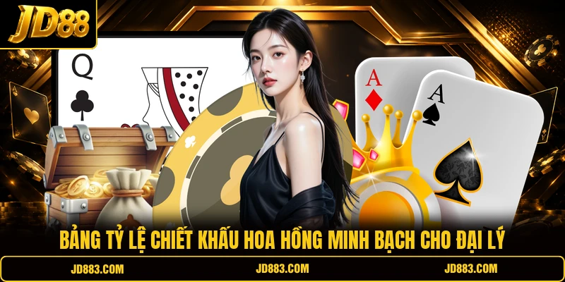 Bảng tỷ lệ chiết khấu hoa hồng minh bạch cho đại lý